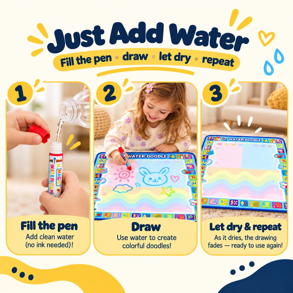 Taurrauts™ Magical Water Canvas