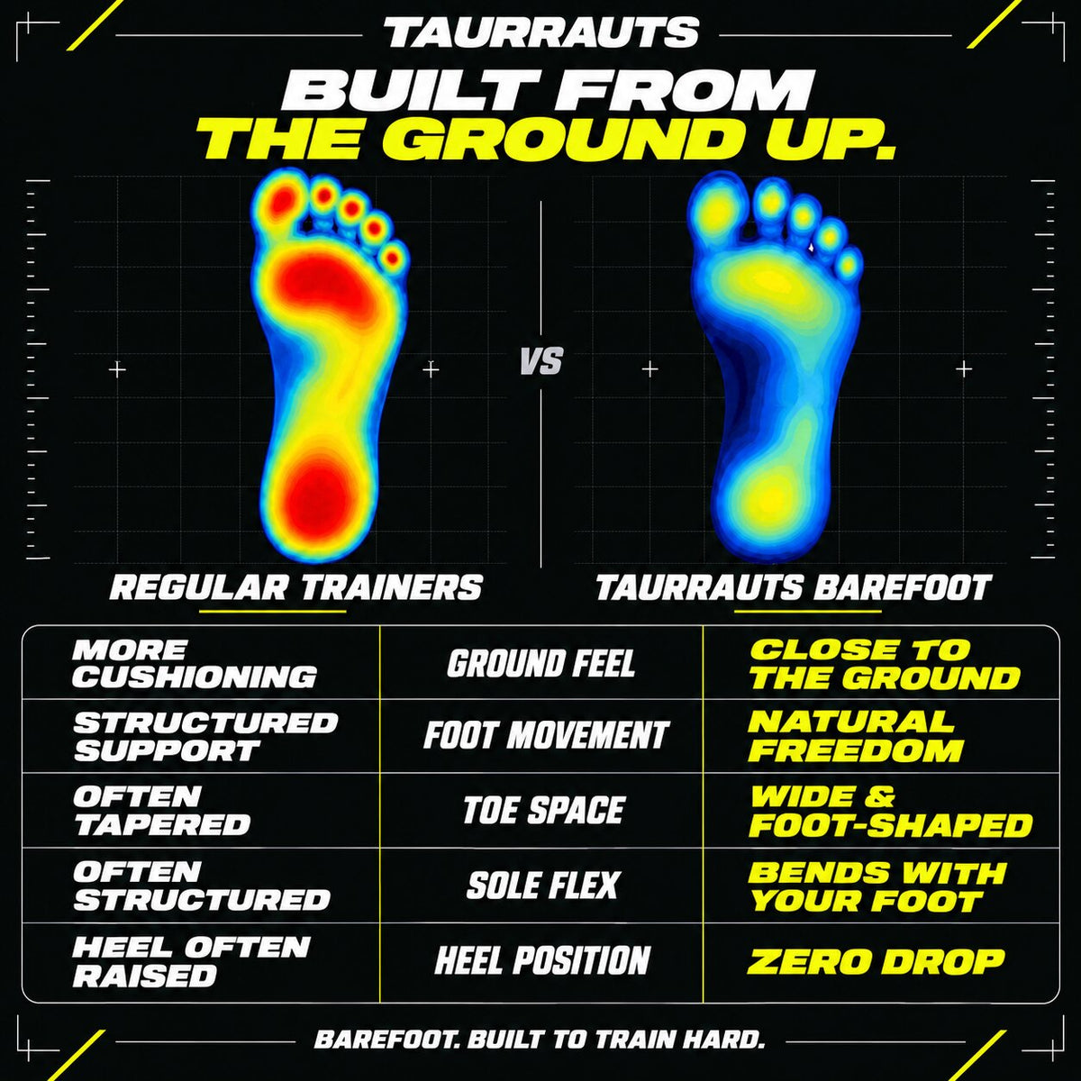 Vamp Barefoot Trainers - Black