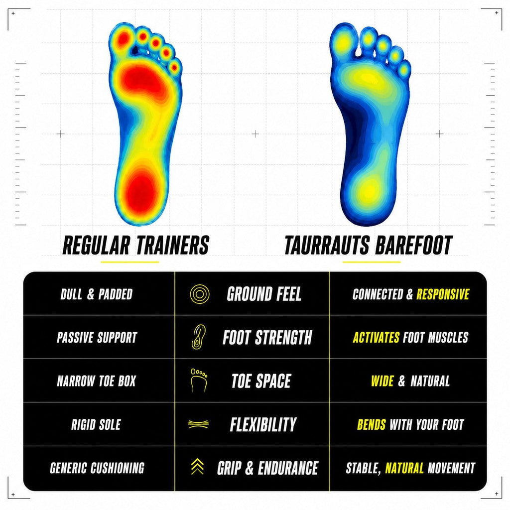 Weightlifting Shoes Barecore Men's Barefoot shoes 