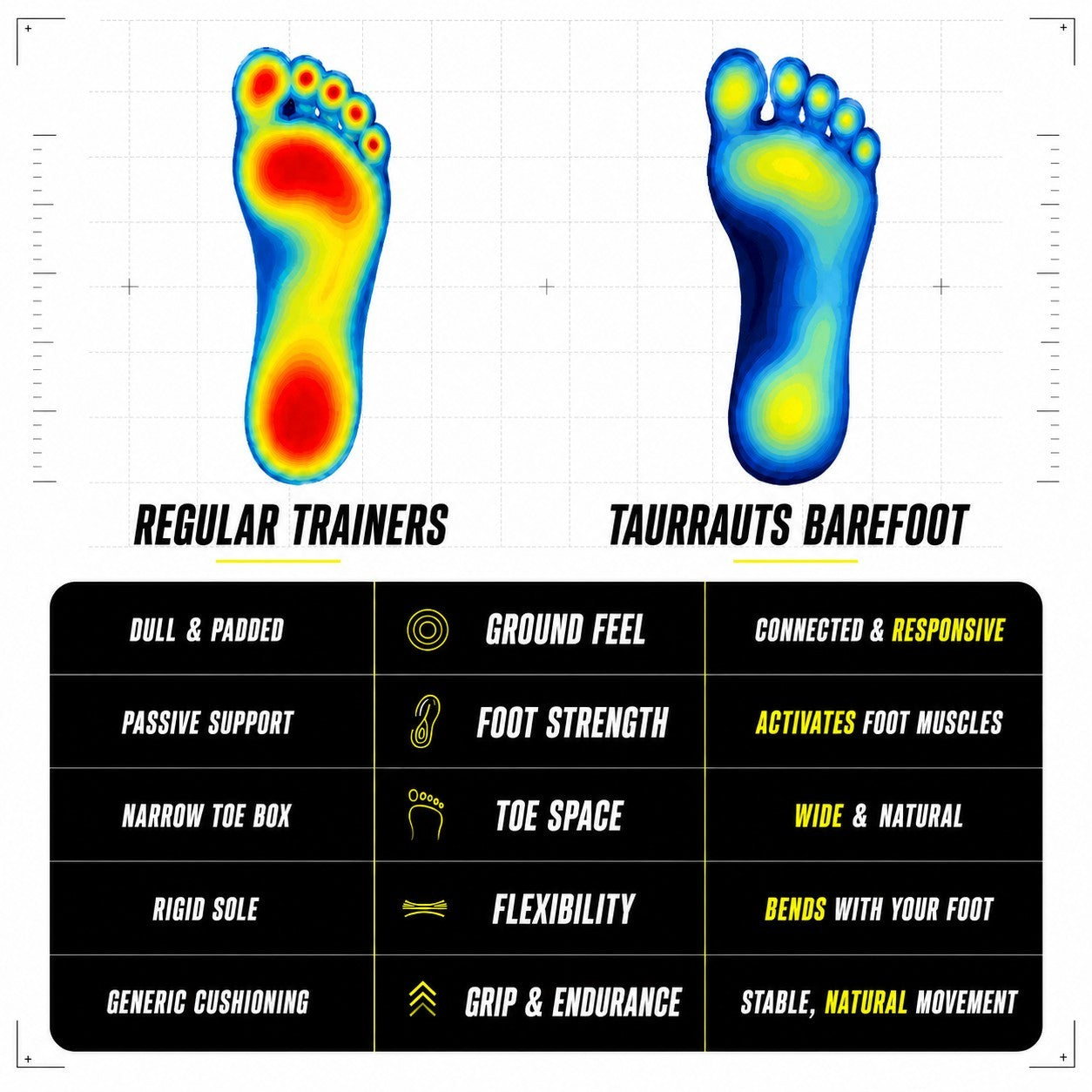 Weightlifting Shoes Barecore Men's Barefoot shoes 